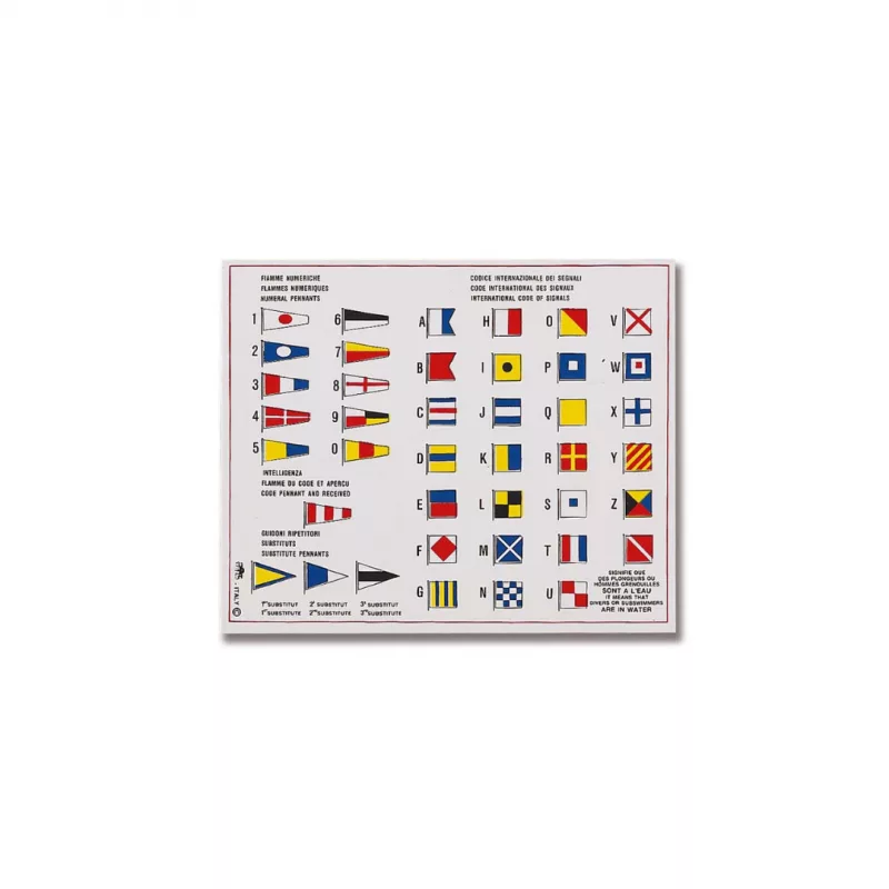 CODIGO BANDERAS ADHESIVO