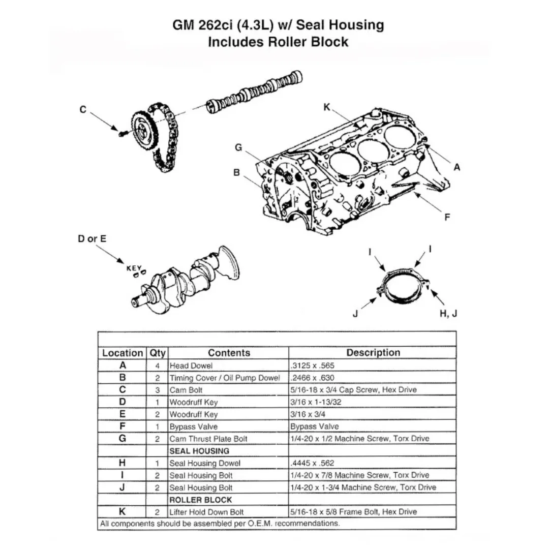 Kit hardware arbol de levas GM 4.3L V6 sin Eje de Equilibrio