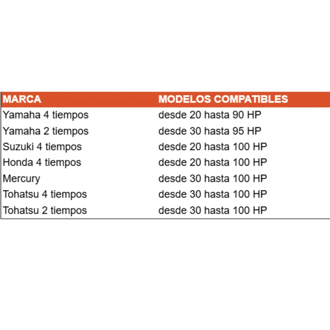 Dirección hidráulica fuerabordas 100 HP - Imagen 5