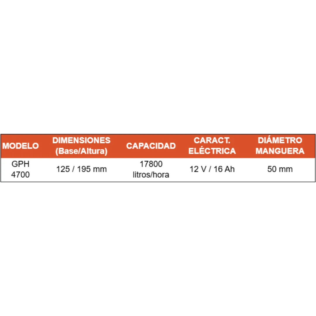 Bomba de achique barcos 4700 GHP - Imagen 3